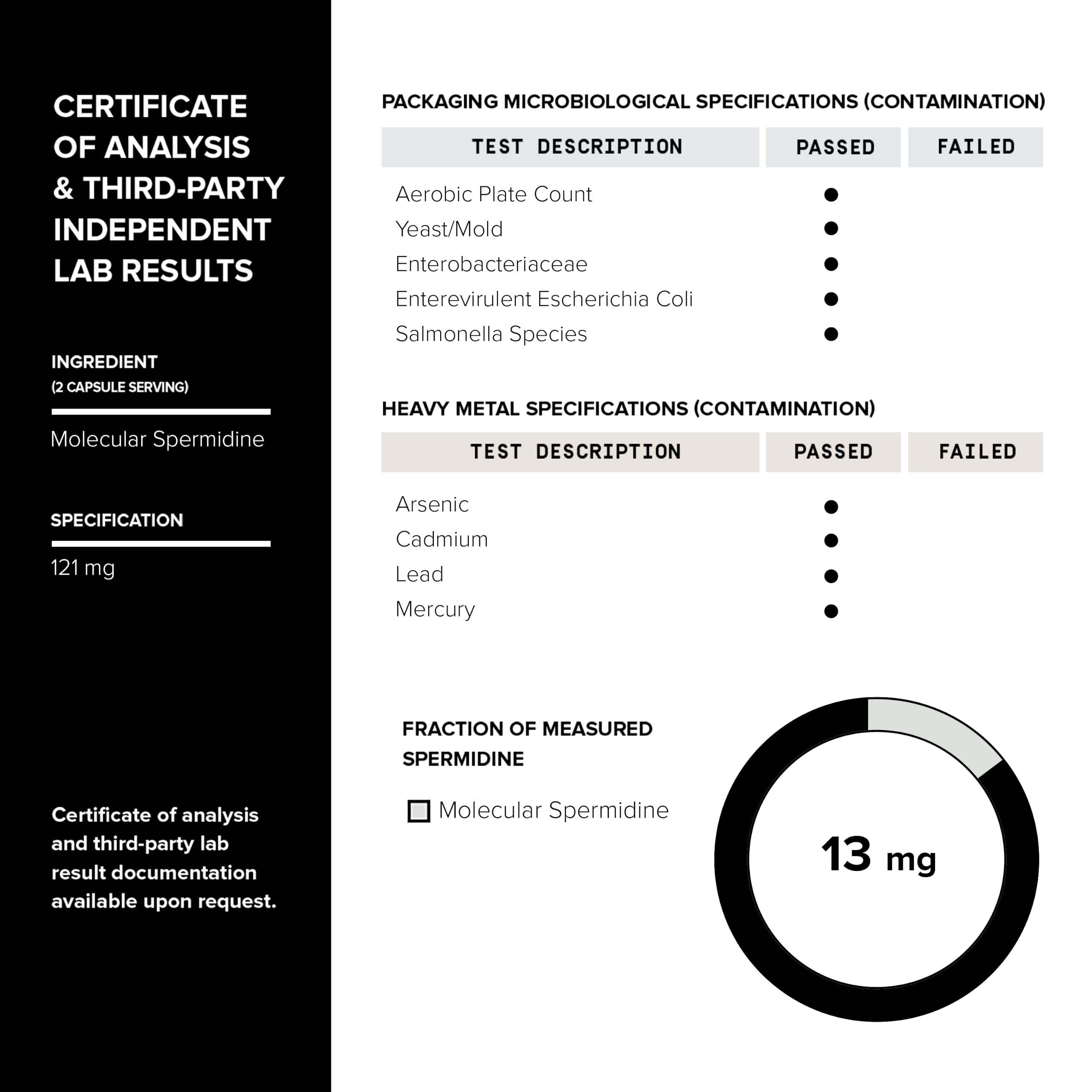 GMP-certified manufacturing facility in the USA
