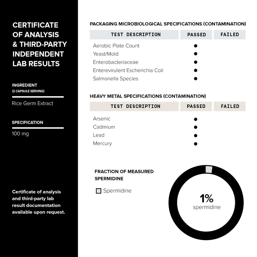 Independent third-party lab testing label on packaging