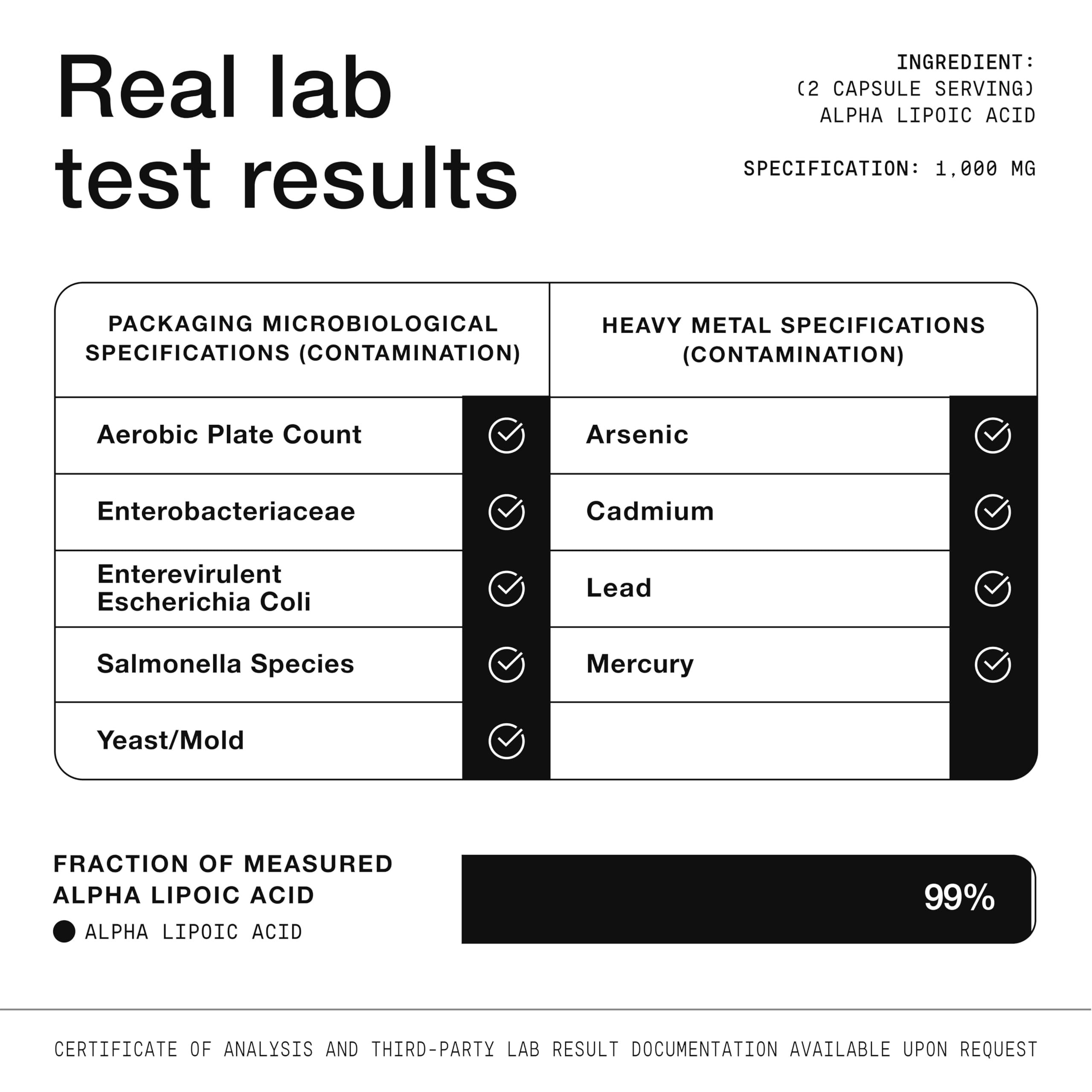 Toniiq Alpha Lipoic Acid 1000mg bottle with cap