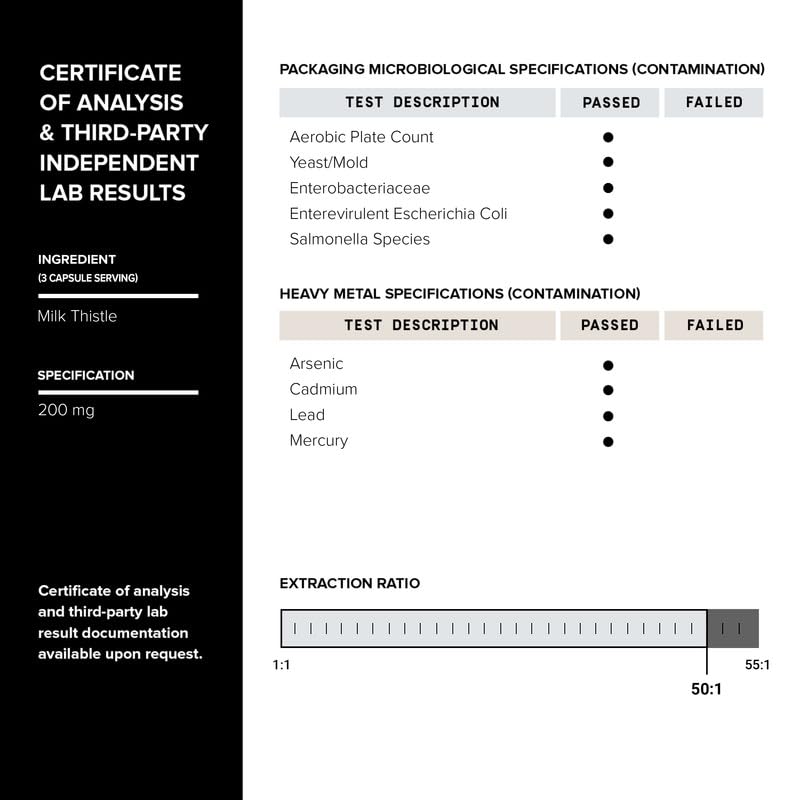 Liver support concept for a night out