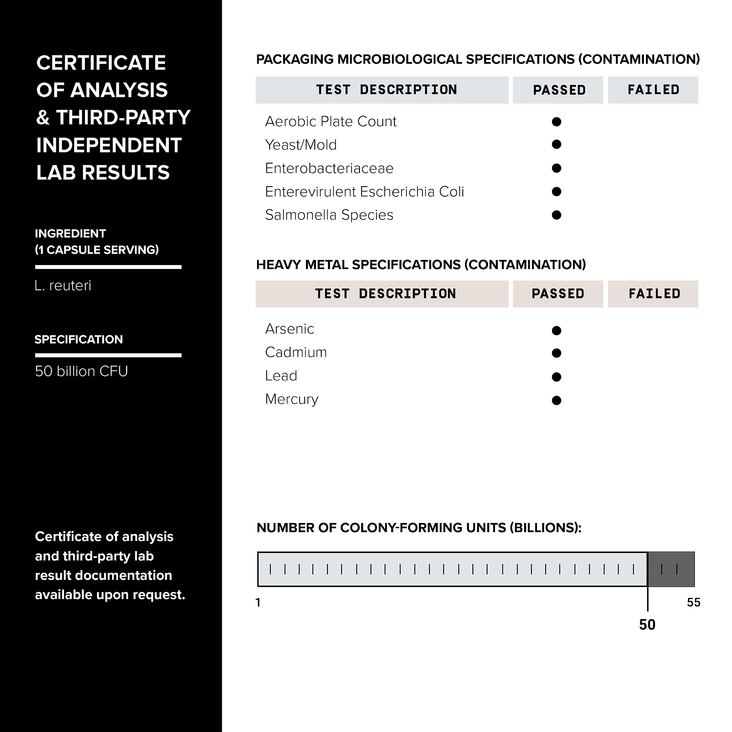 Serving size information card for Toniiq L. Reuteri probiotic