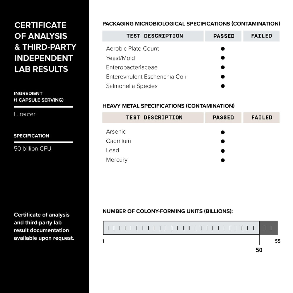 Serving size information card for Toniiq L. Reuteri probiotic