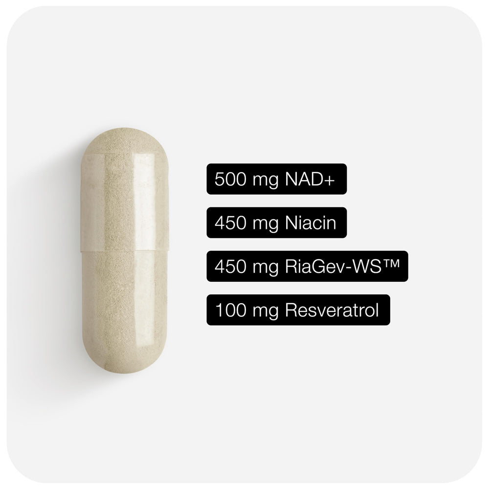 Resveratrol and Niacin capsules with NAD+ bottle