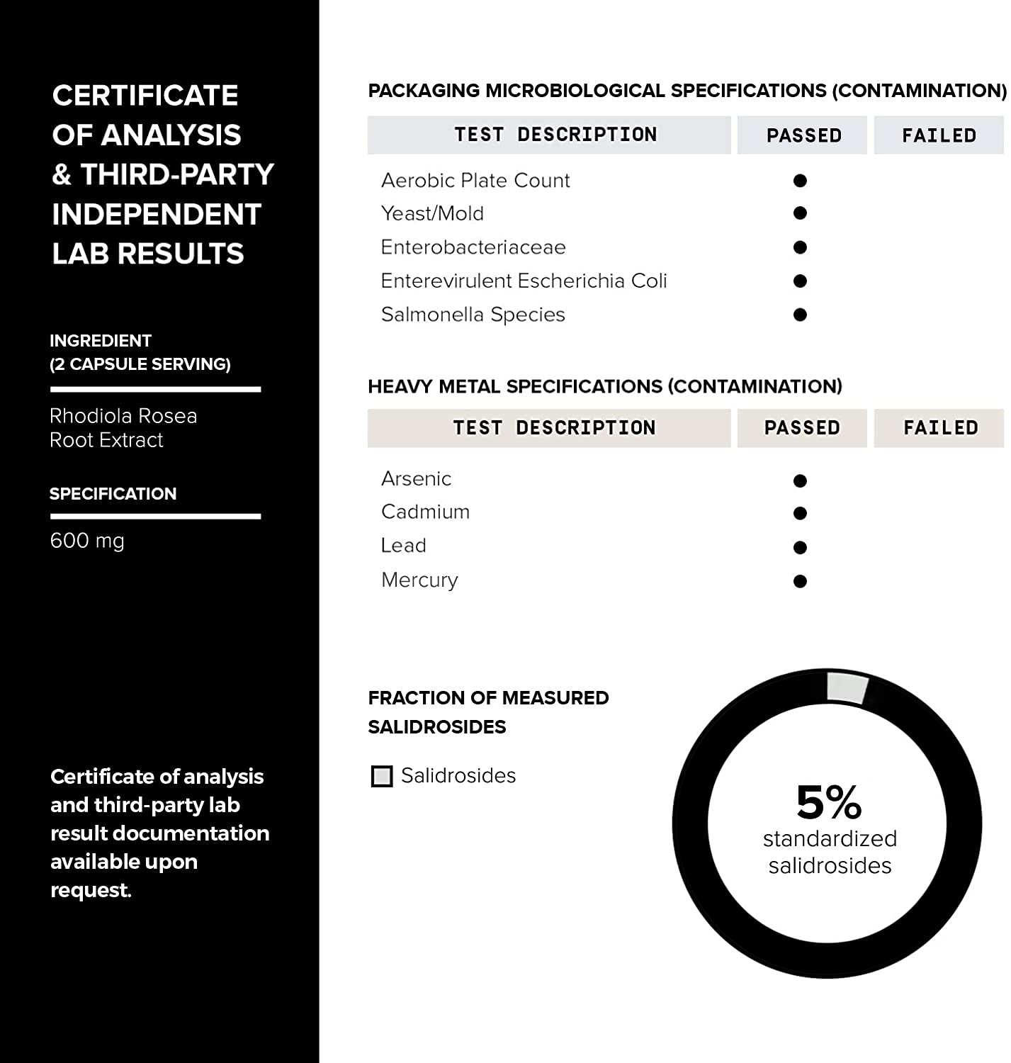 Pure, highly bioavailable Rhodiola extract form