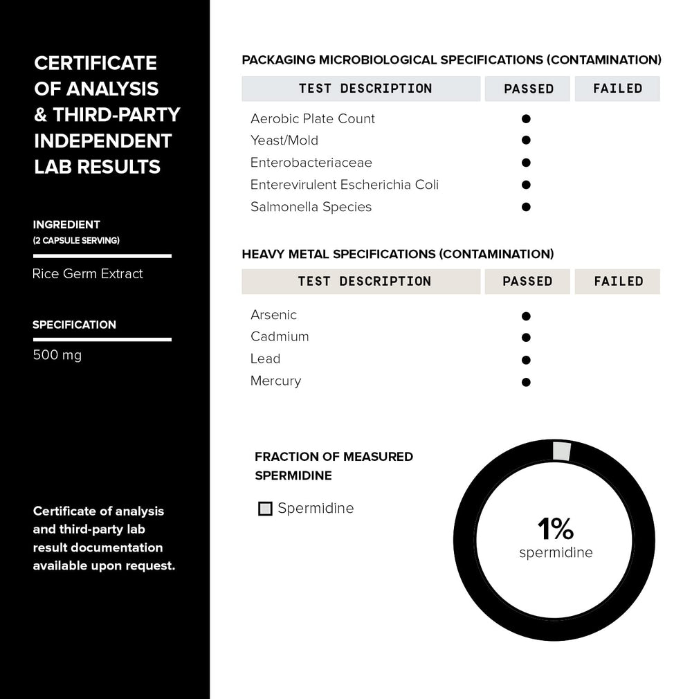Serving size information showing 5 mg per serving