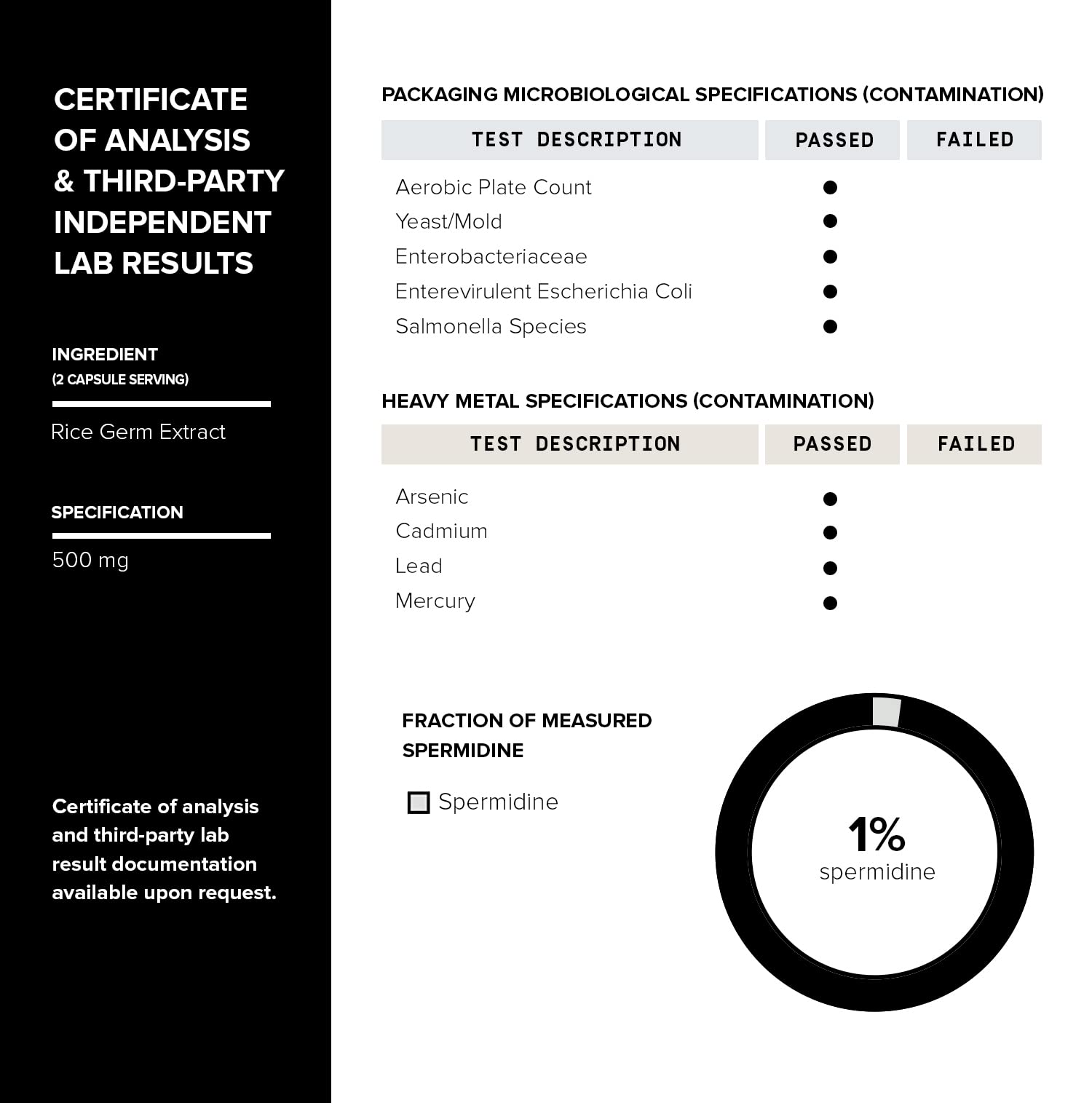 Serving size visual for Toniiq Spermidine
