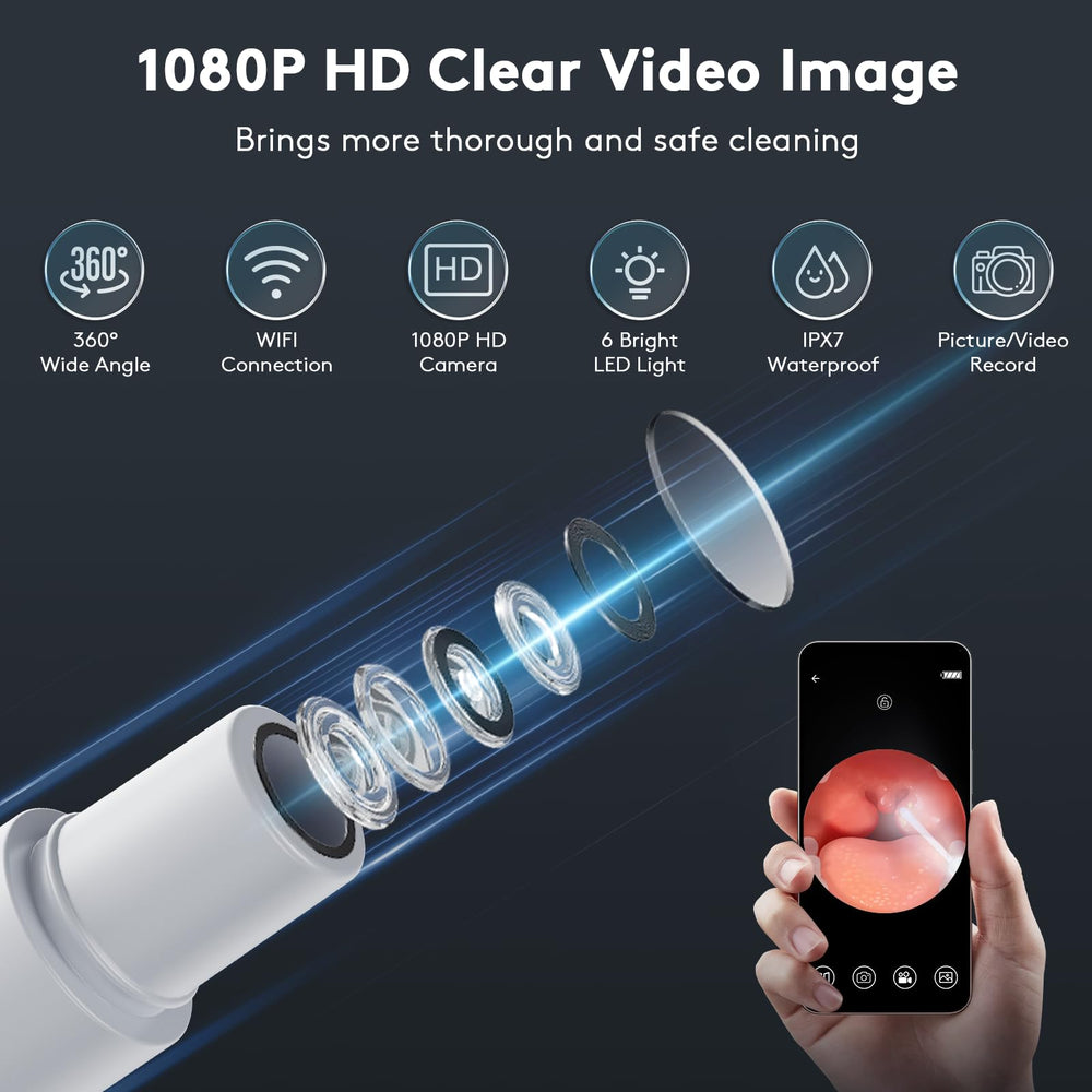 HD 1080P camera with 360° wide-angle view and 6 LEDs