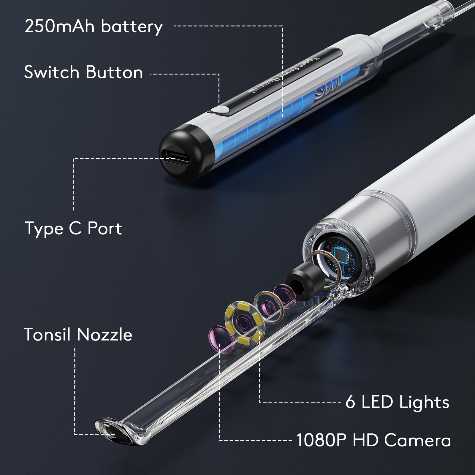 Storage bottle, stainless steel pick, and tonsil stone syringe