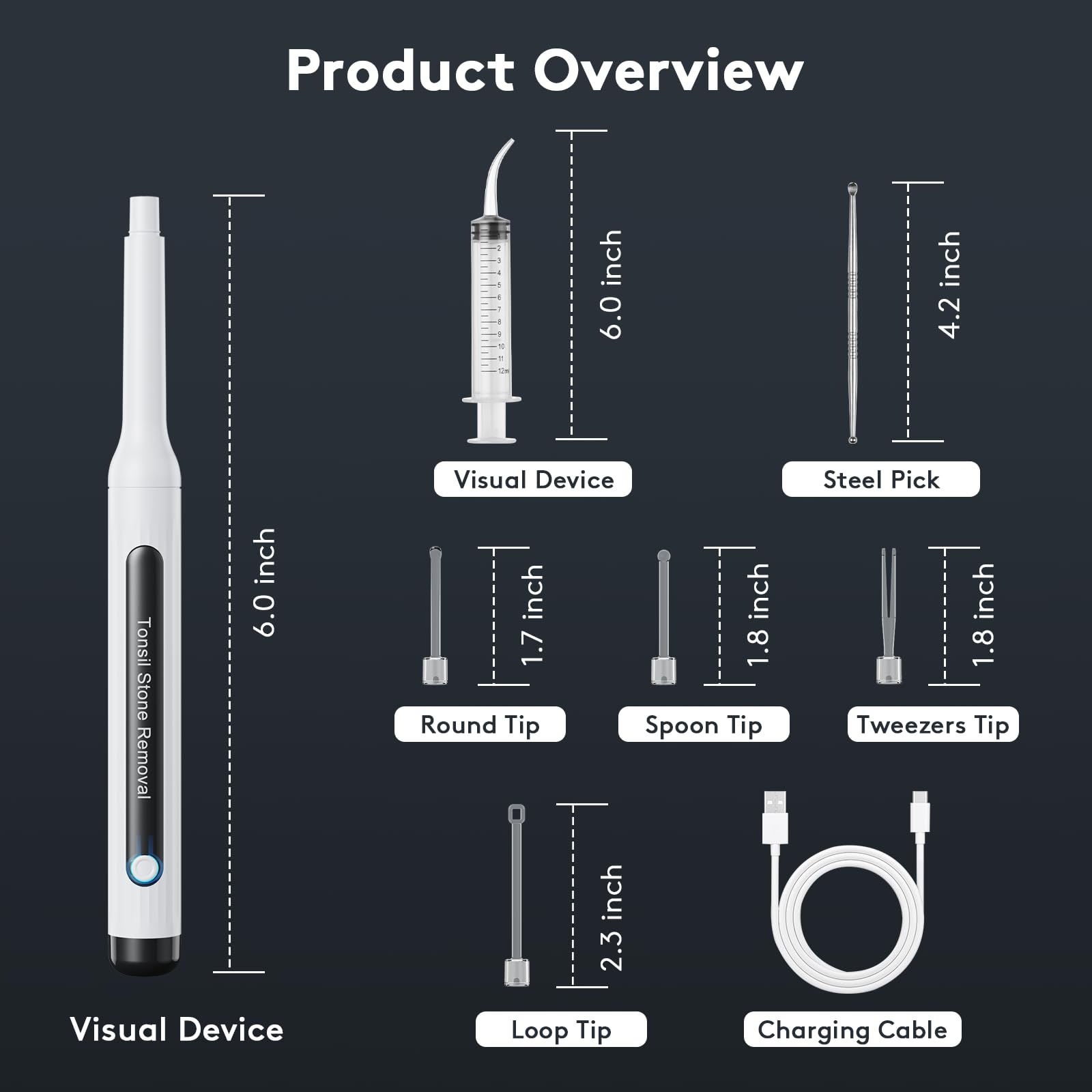 Illustration of 360° camera view during tonsil stone removal