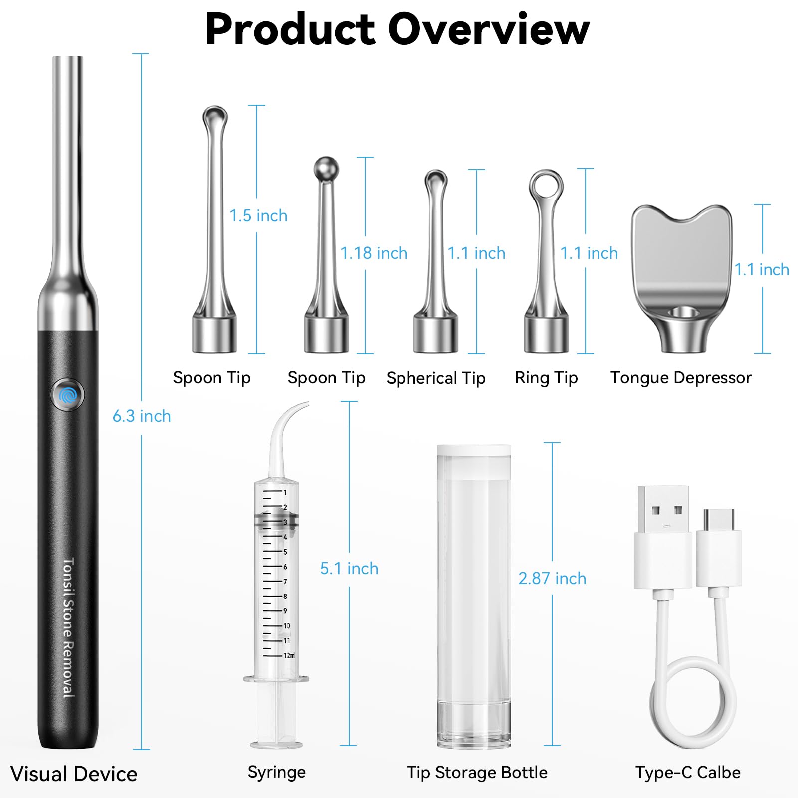 IP67 waterproof camera and components