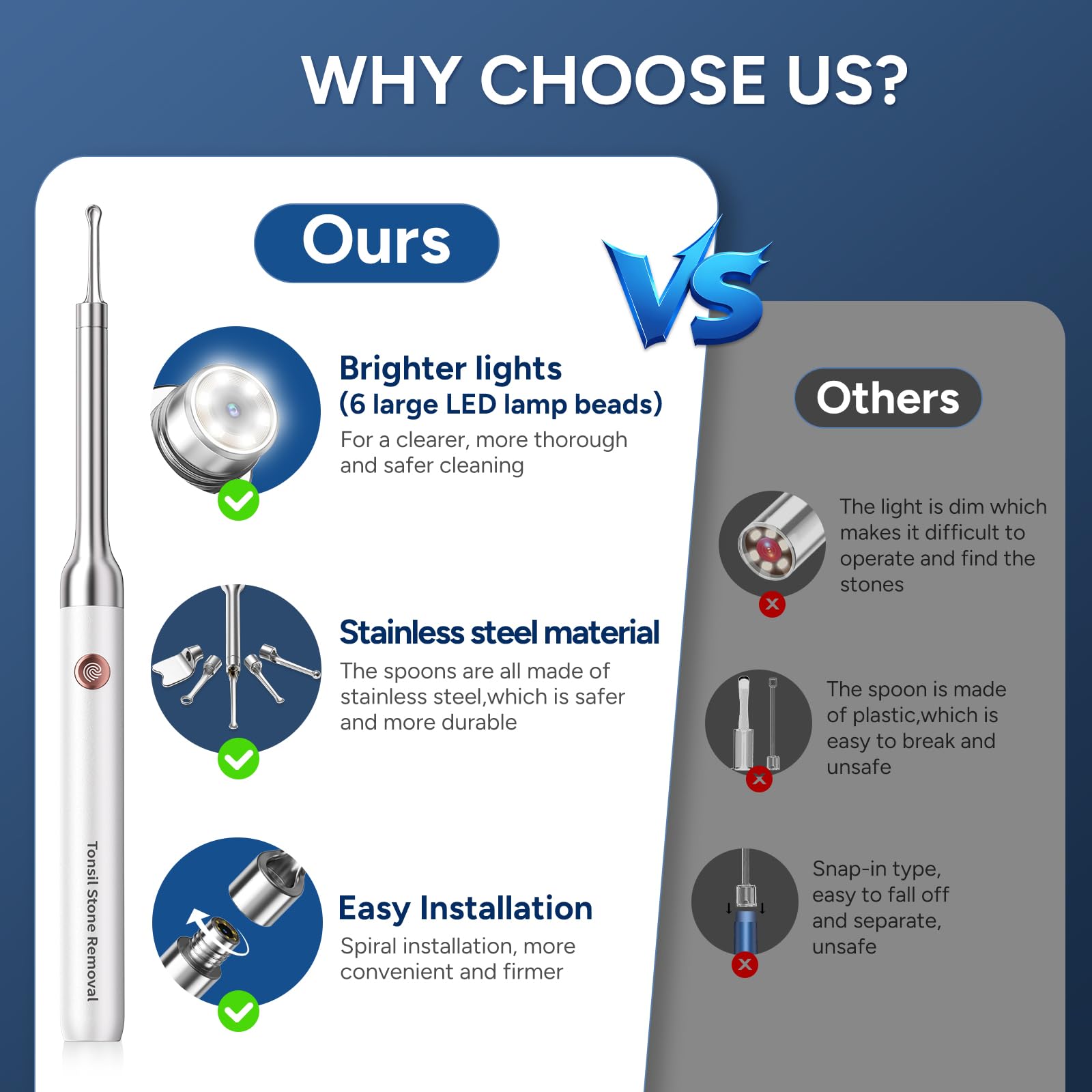 Five replacement stainless steel spiral heads
