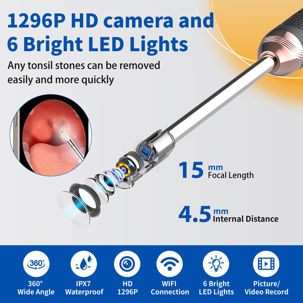 Close up of LED lights and camera for clear view