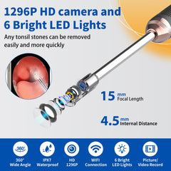Close up of LED lights and camera for clear view