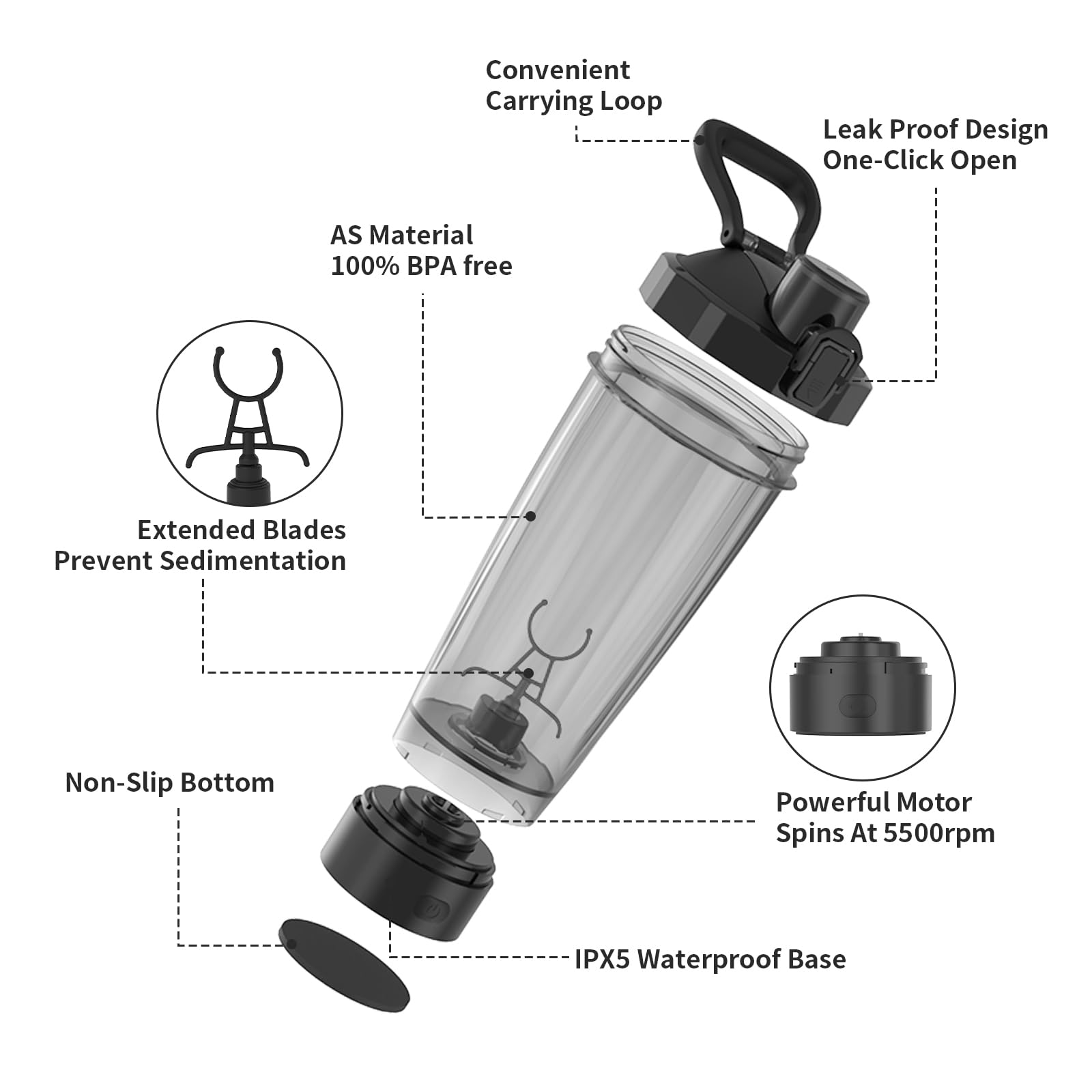 Leak-proof sealing ring on TOOFEEL shaker bottle