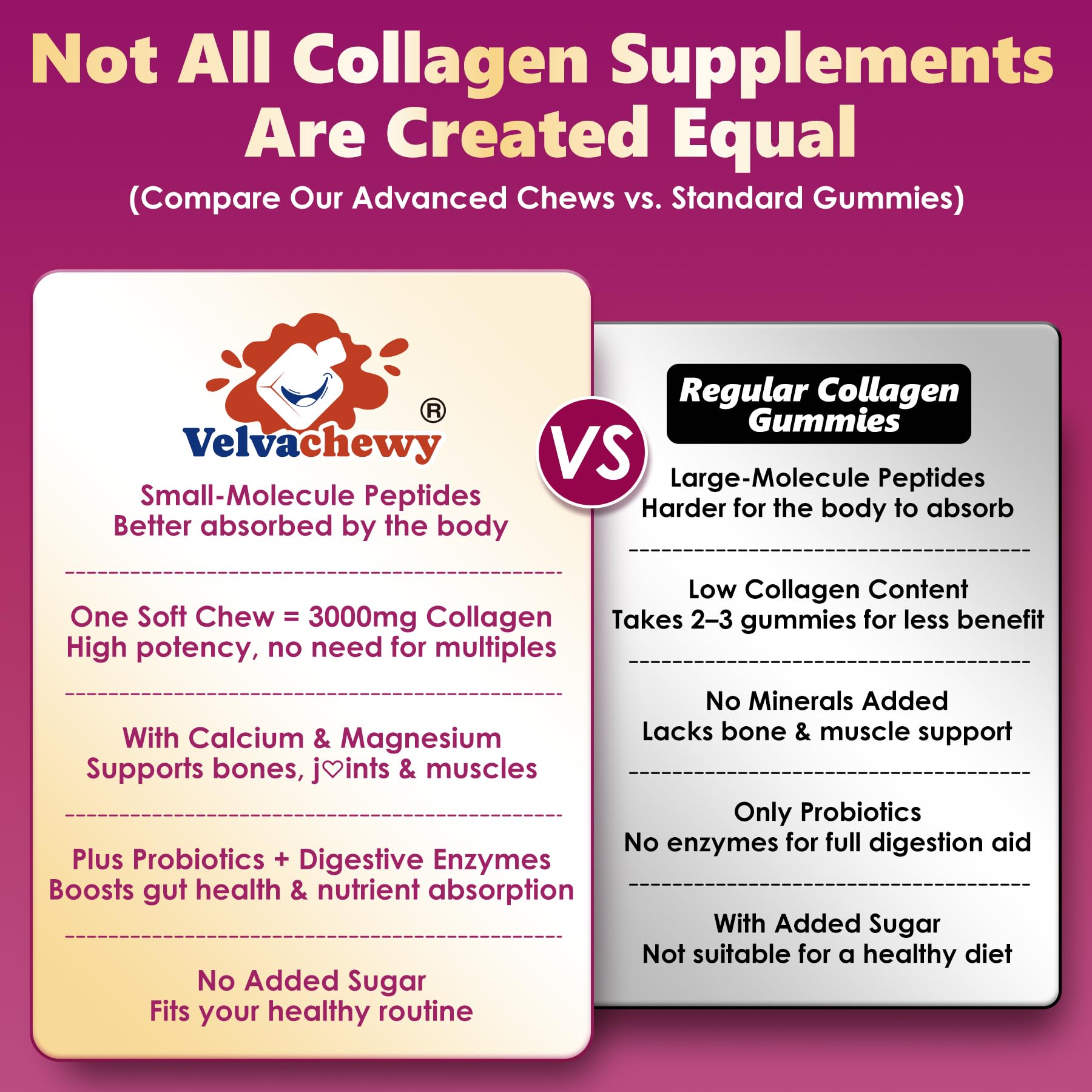 Tooth-friendly soft chew texture