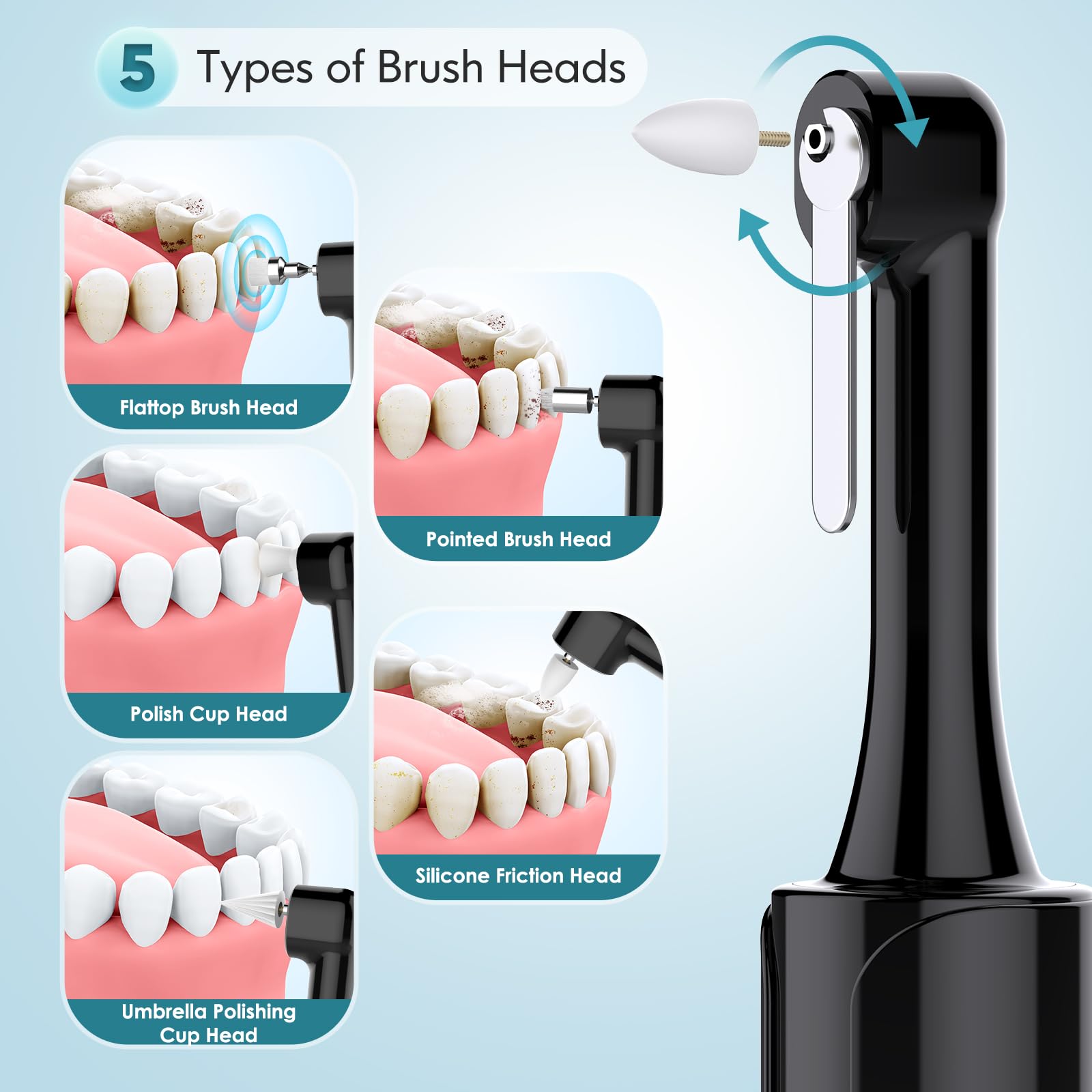 Three cleaning brushes and two polishing brushes included
