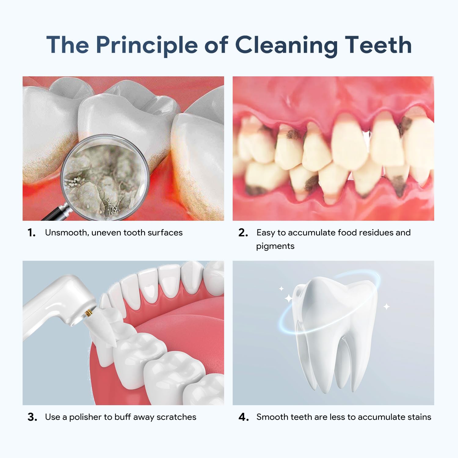 Flat-top toothbrush head for removing tartar from tooth surfaces