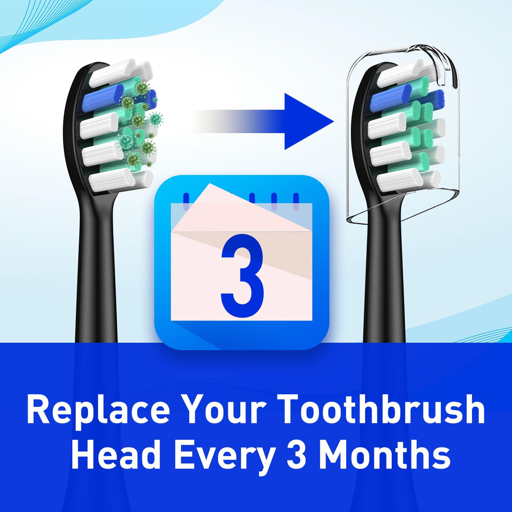 Standard size replacement heads for Rtauys S5 Sonic Toothbrush - black