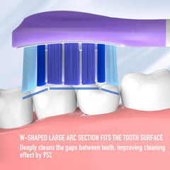 Close-up of silicone coating on Tekgani replacement head