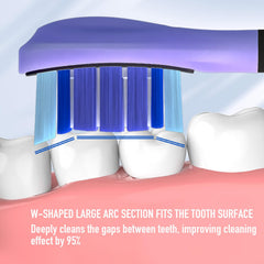 Medium-hard bristles with fade-color indicators on Tekgani replacement head