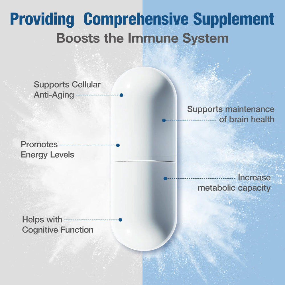 Front view of TOPCAPAK NAD Supplement packaging
