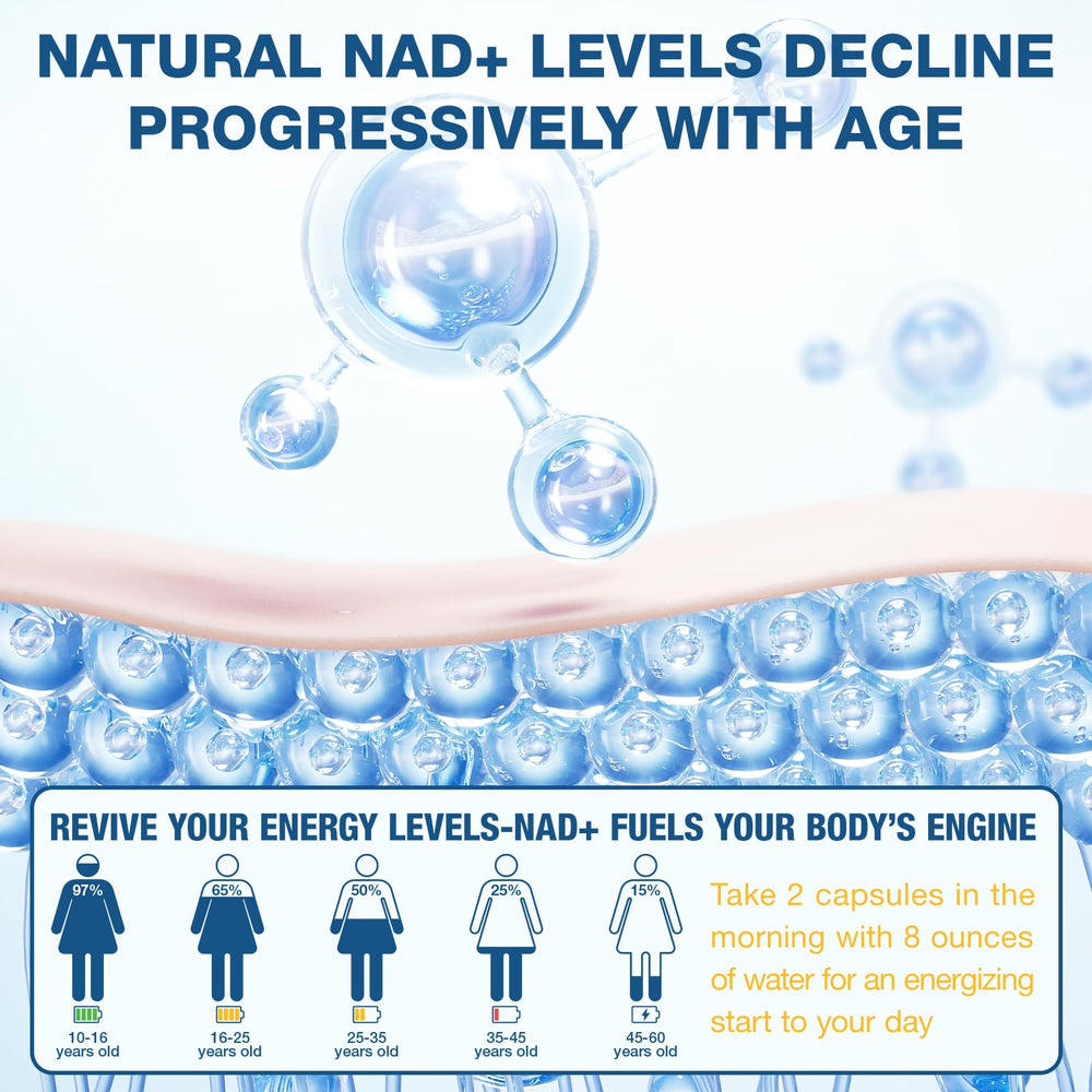 NAD supplement capsules (80 count)