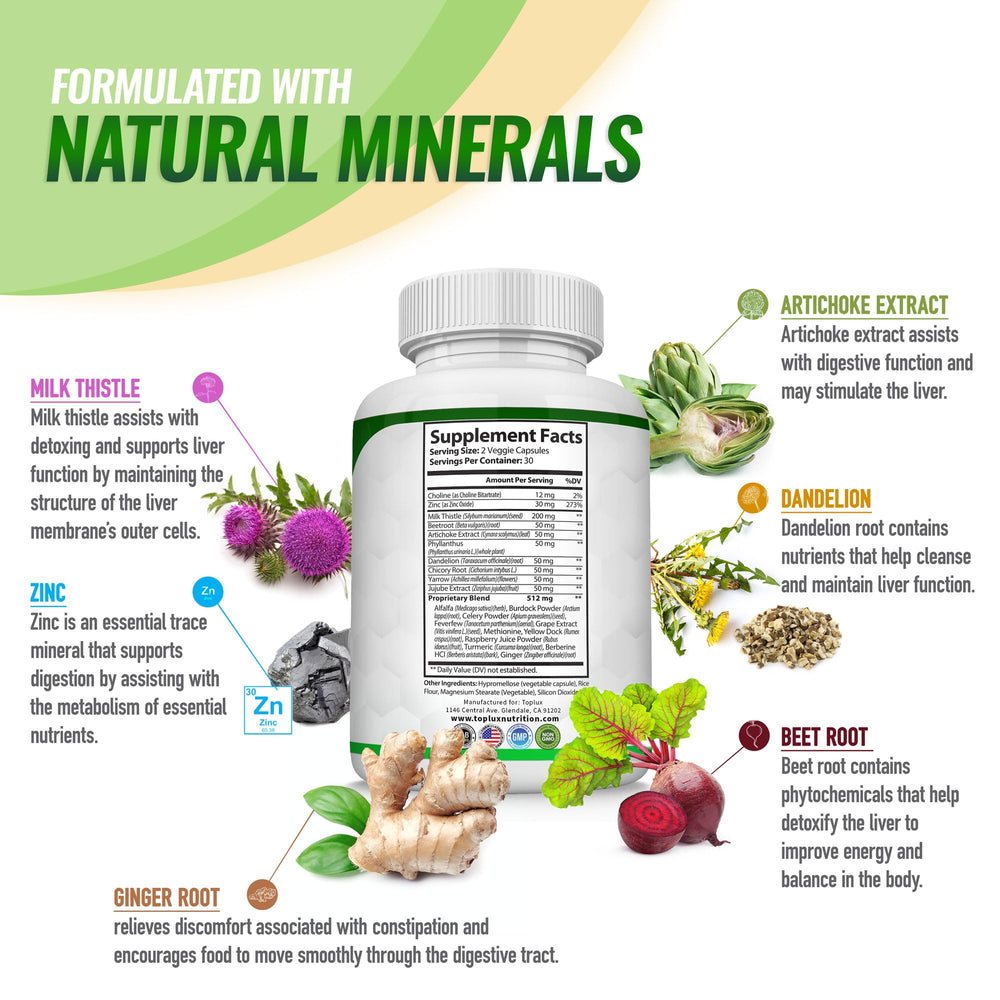 Toplux Ingredients Milk Thistle Dandelion Artichoke—herbal blend for gentle detox support.