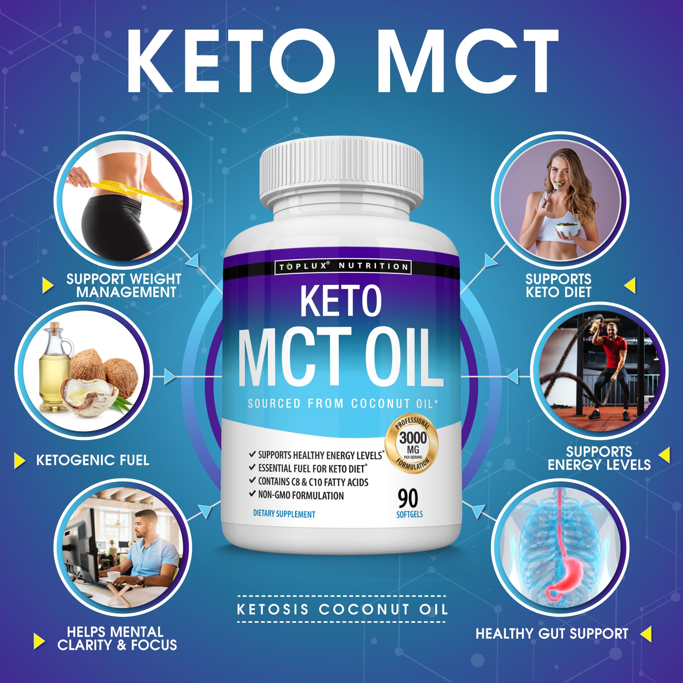 Toplux Keto MCT oil capsules softgels closeup with tasteless energy boost