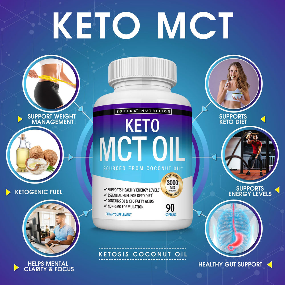 Toplux Keto MCT oil capsules softgels closeup with tasteless energy boost