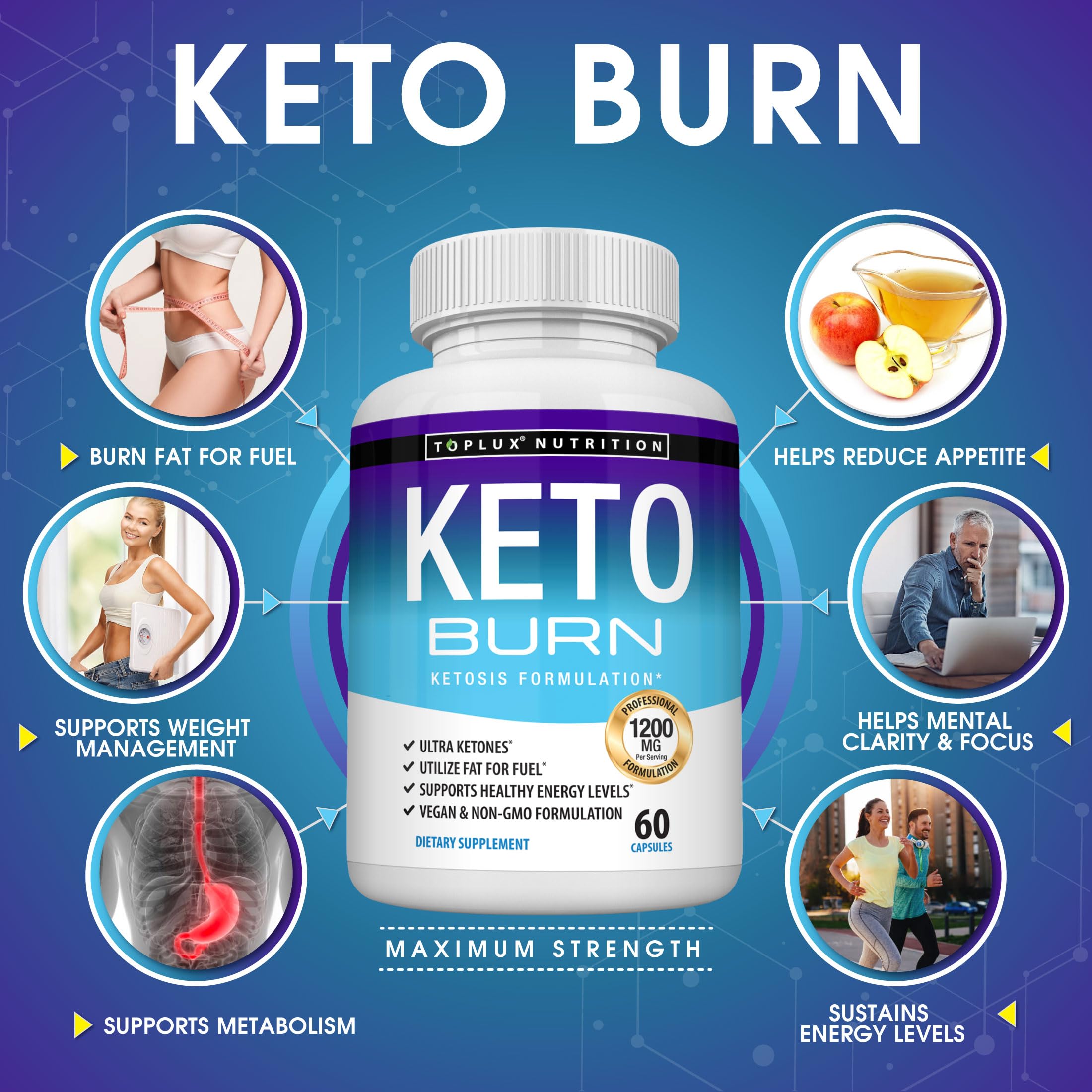 Toplux Keto Burn Pills bottle and capsules