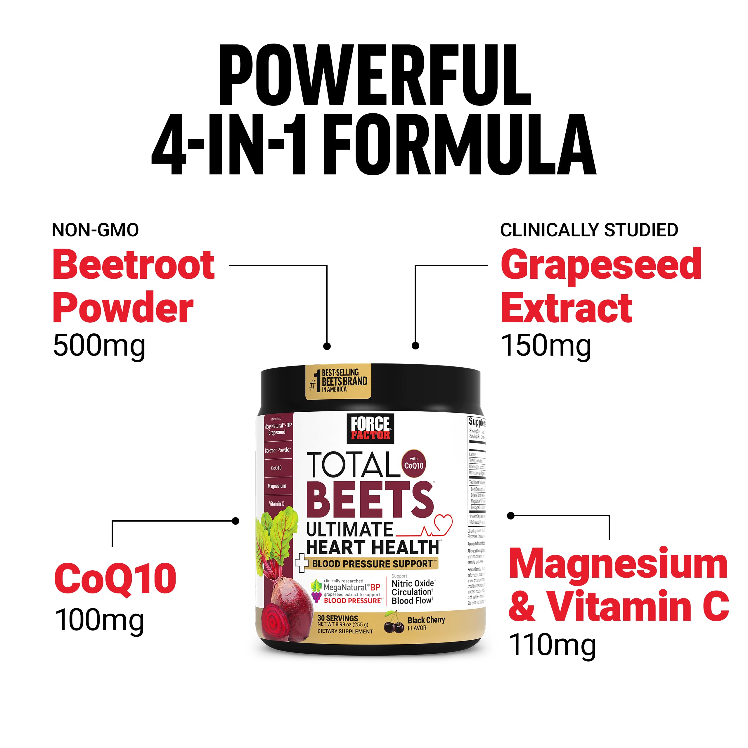 4-in-1 heart health formula concept