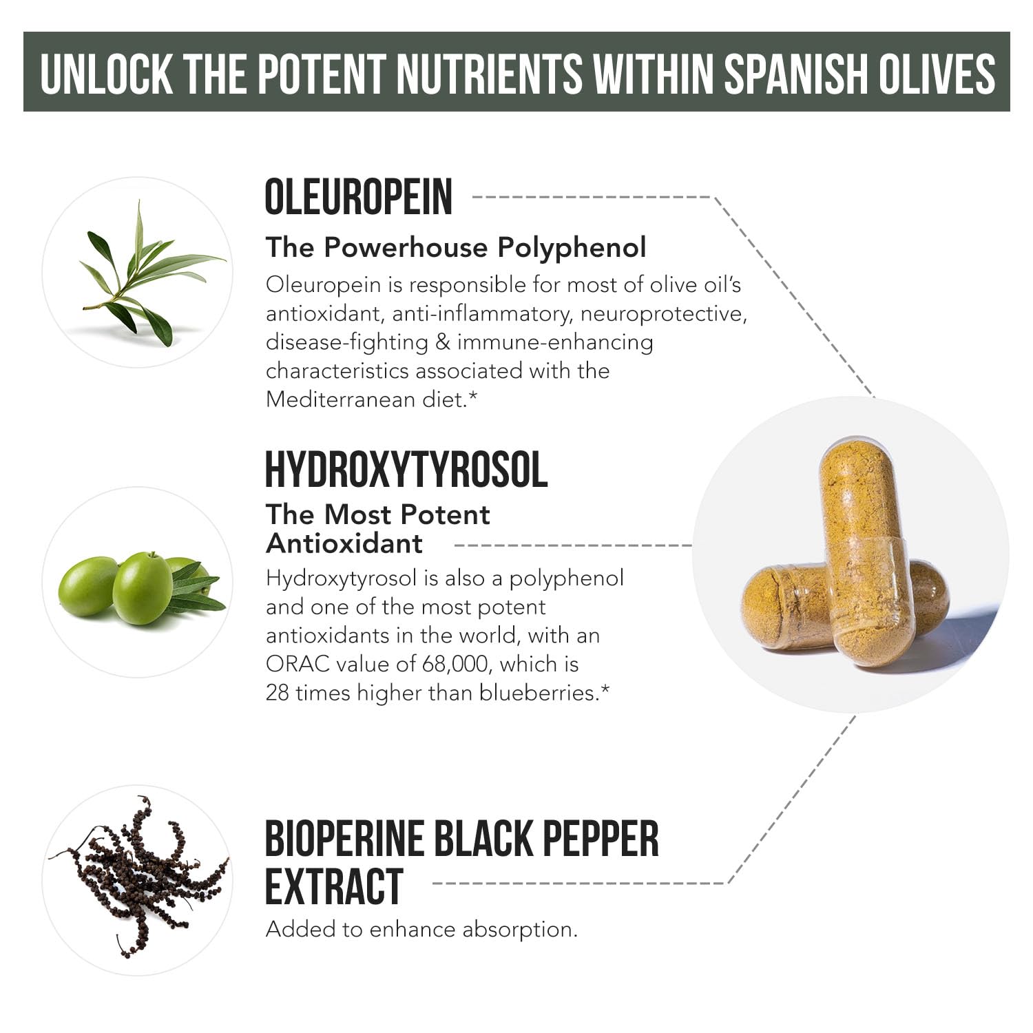 Total Olive Vegan and GMO-Free