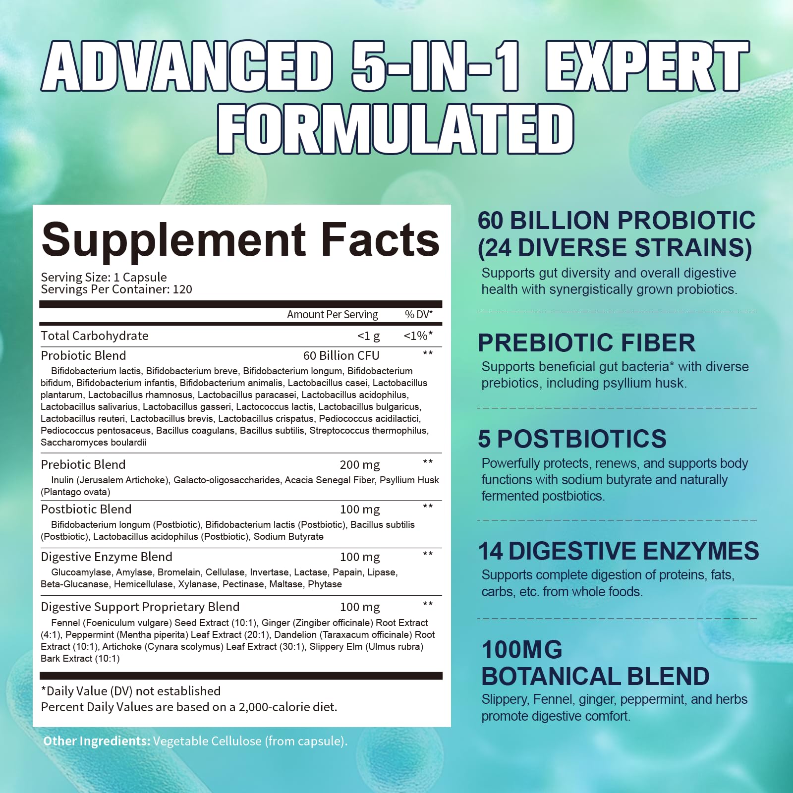 Graphic of probiotic strains and ingredients