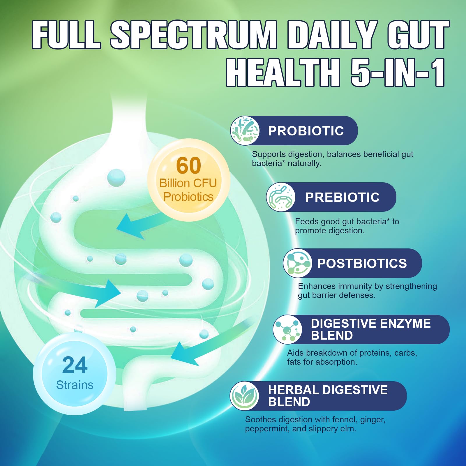 Slippery Elm and botanical extracts image