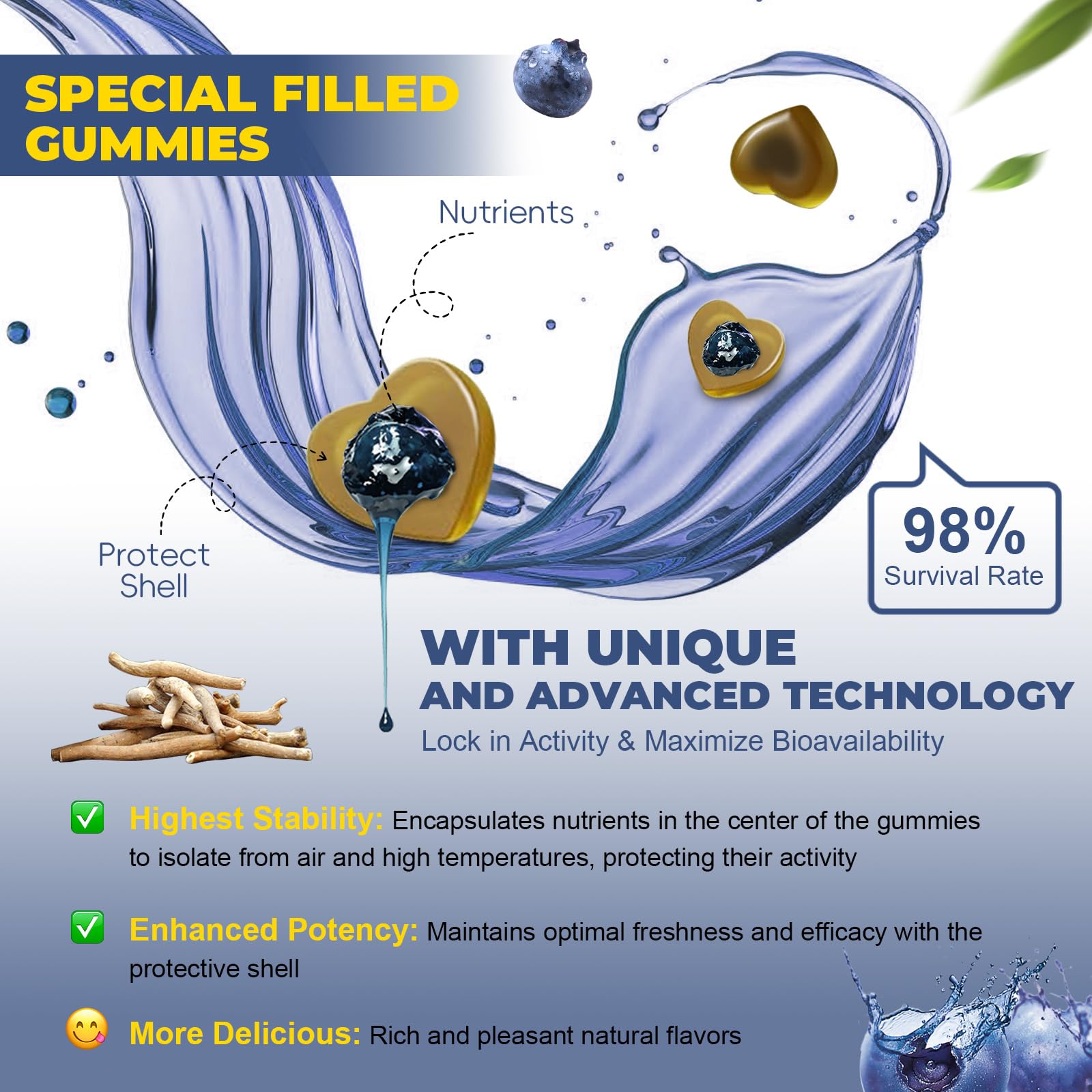 Vegan, gluten-free, soy-free and gelatin-free Totaria gummies