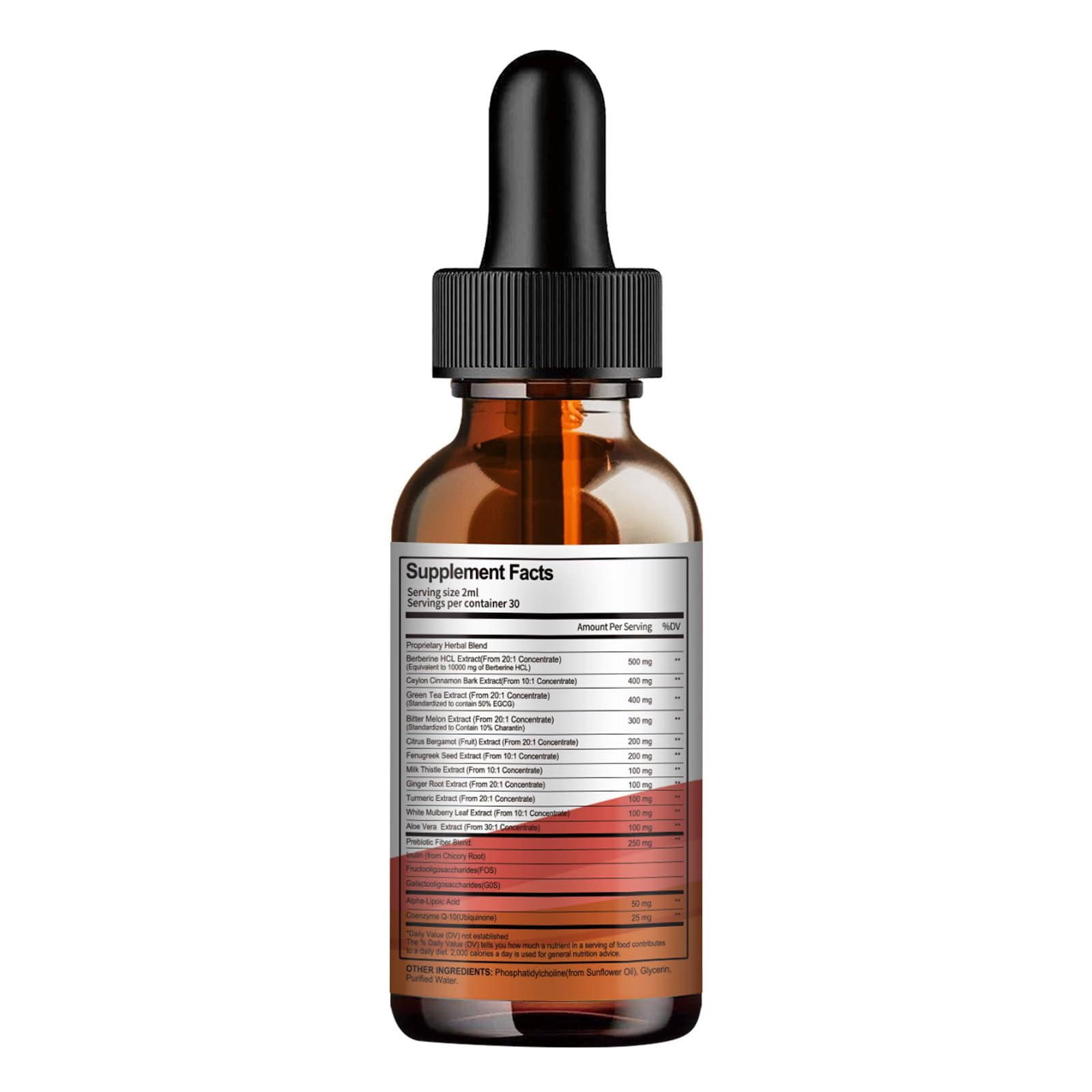 Details of fenugreek seed, milk thistle, ginger root, and turmeric