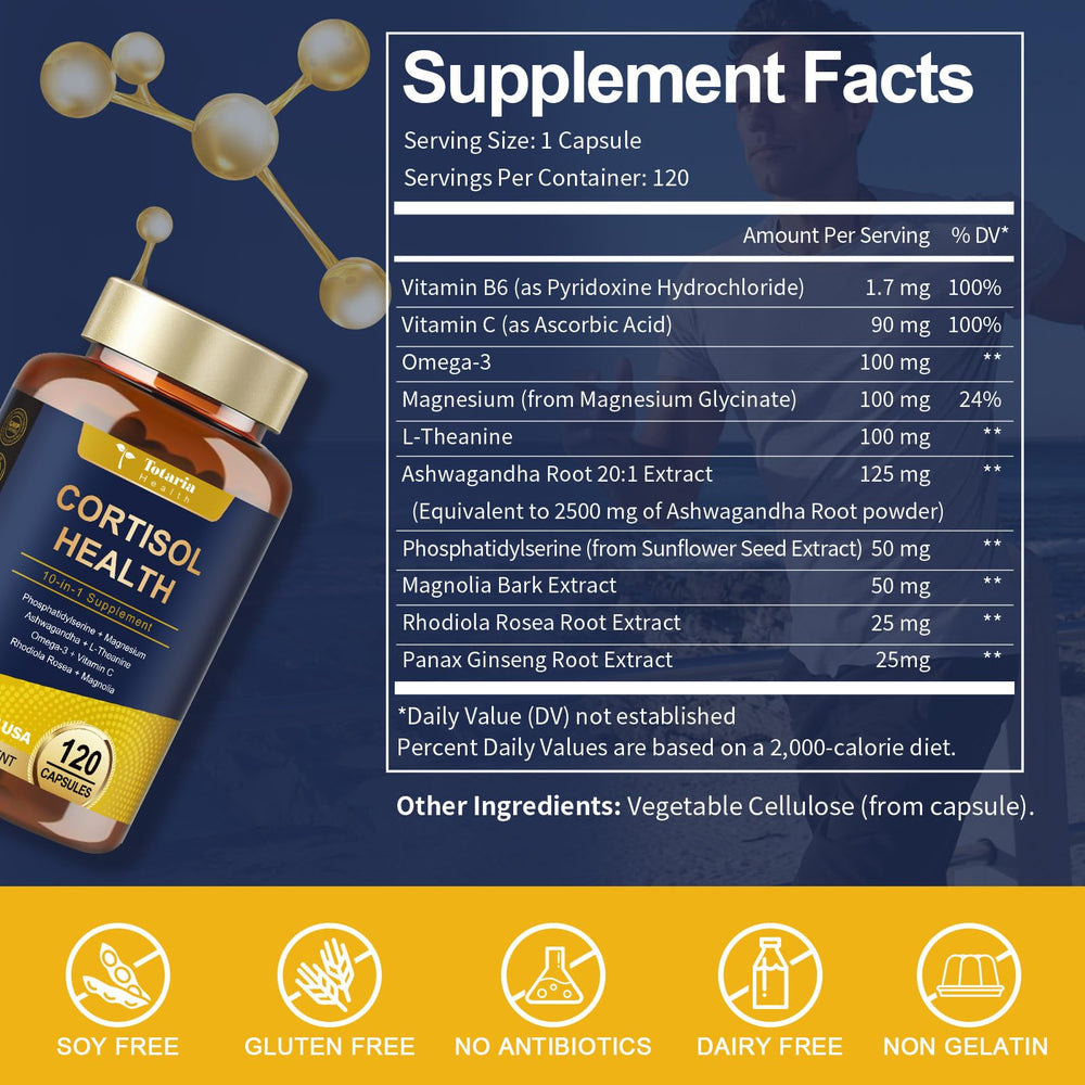 Totaria cortisol supplement packaging and bottle.