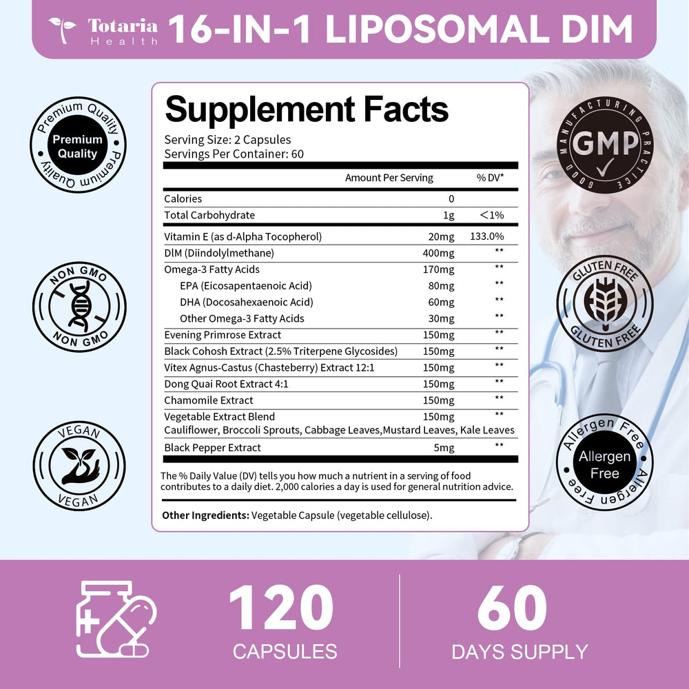 Prostate health support image for Totaria DIM