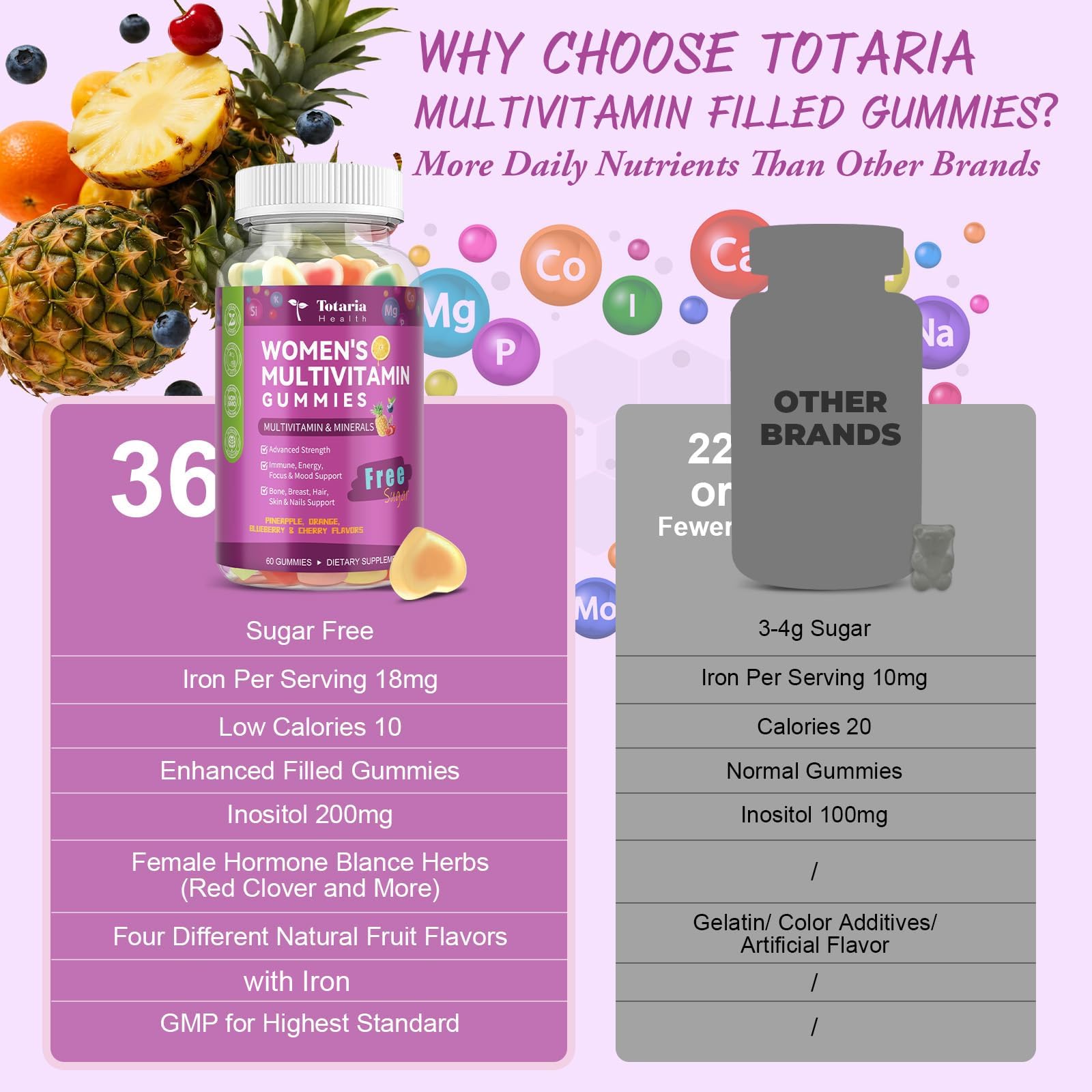 Jar of Totaria with botanical ingredients representing added herbal extracts