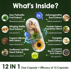Ingredients collage of Ashwagandha, stinging nettle, pumpkin seed and saw palmetto