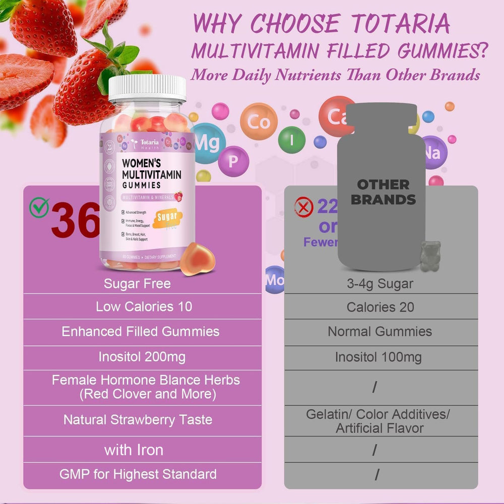 Totaria nutrition label close-up showing vitamin and mineral coverage