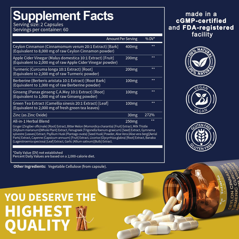 List of ingredients in Totaria formula