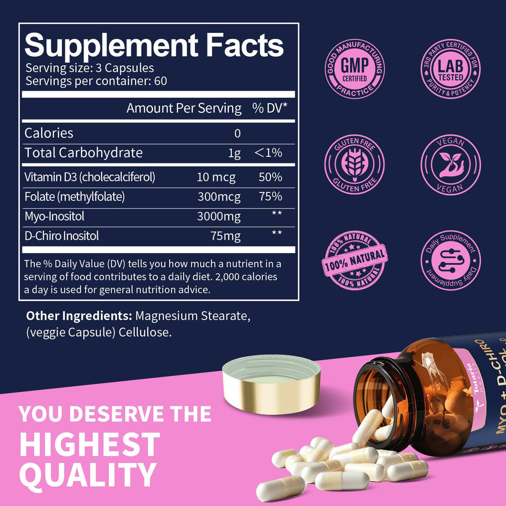 Vitamin D3 and Folate icons highlighting essential nutrients