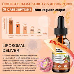 2 oz Totaria Liposomal Berberine Drops packaging