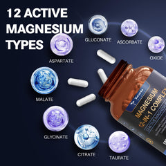 Magnesium chelates glycinate, citrate, malate and more
