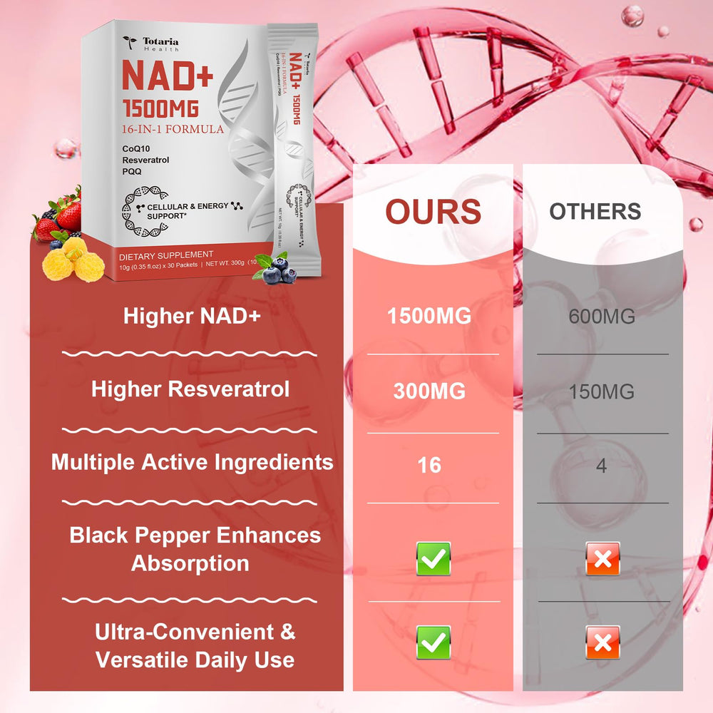 Bottle of Totaria NAD Liquid with glass and water