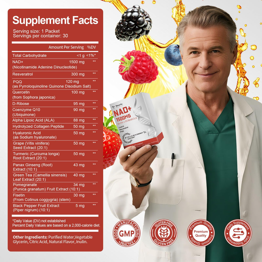 Ingredient matrix infographic for the 16-in-1 formula