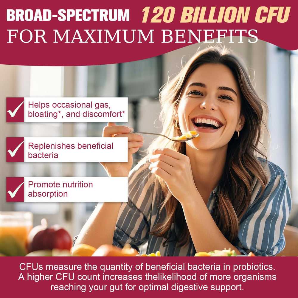 Water-soluble prebiotics inulin and FOS