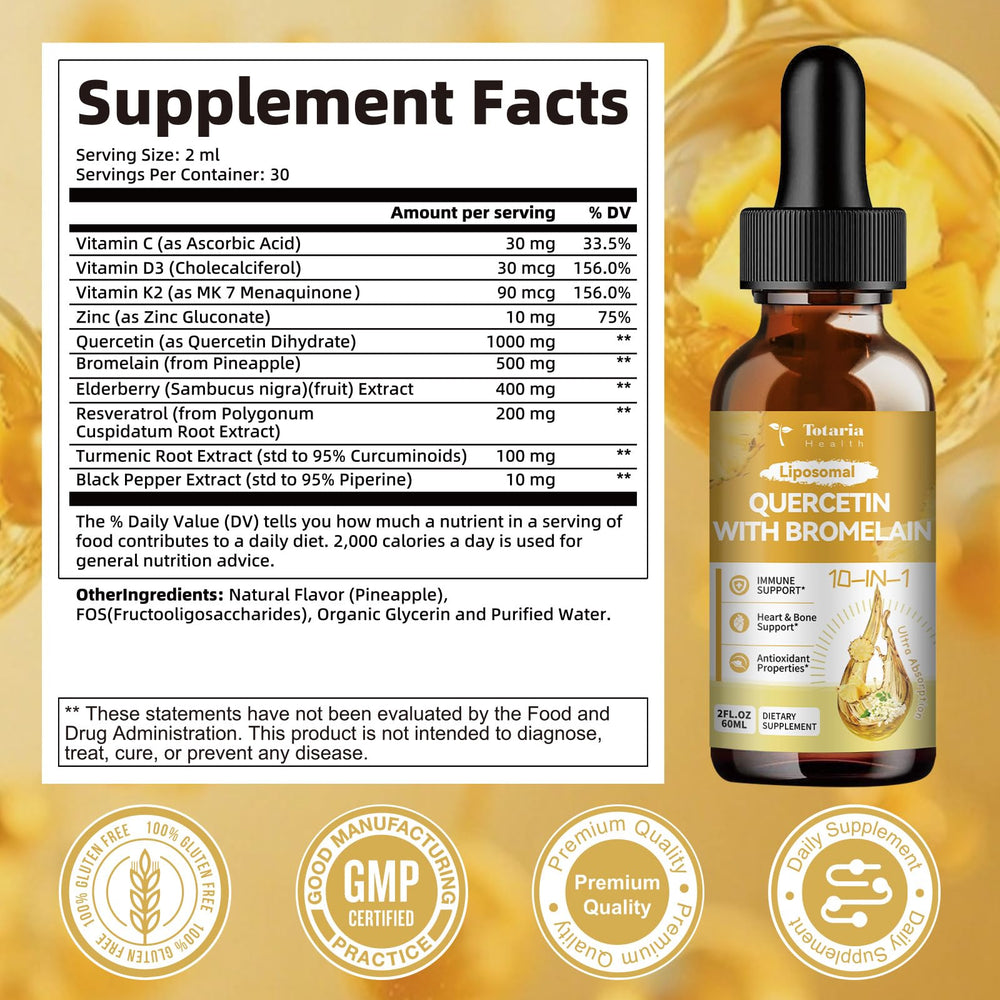 Graphic emphasizing high absorption and immune support