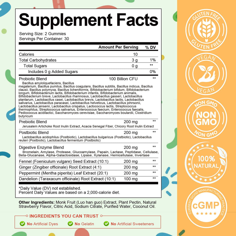 Graphic showing probiotic benefits for gut health